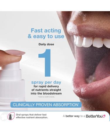 Better You Dlux 1000 Vitamin D Spray 15ml - Buy Online on GoSupps.com