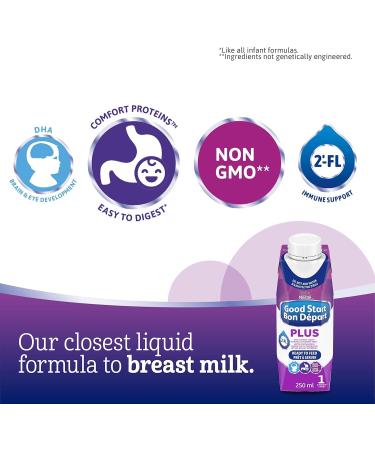 GOOD START PLUS 1 Ready-to-Feed Stage 1 Baby Formula No Mixing Easy to Digest Non-GMO With DHA For Brain & Eye Development With 2'-FL 250 ml (Pack of 16) 16x250ml (Pack of 1) - Buy Online on GoSupps.com