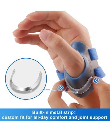 Velpeau Thumb Support Brace - Large - Buy Online on GoSupps.com