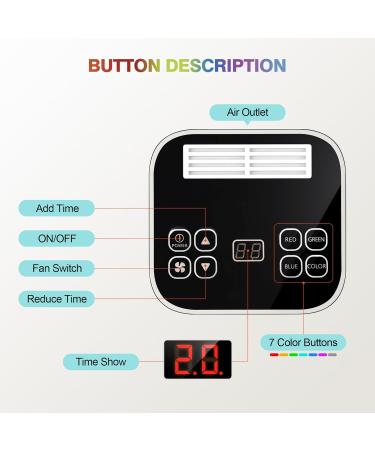 SalonDepot LED Face Mask - 7 in 1 Color Light Therapy for Home Skin Care & Beauty Treatment - Buy Online on GoSupps.com