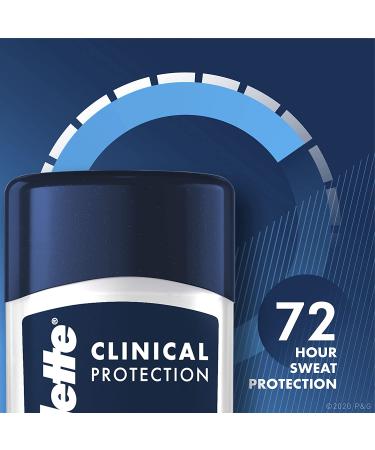 Gillette Clinical Clear Gel Cool Wave Antiperspirant Deodorant 2.6 oz - Long-lasting Protection - Buy Online on GoSupps.com