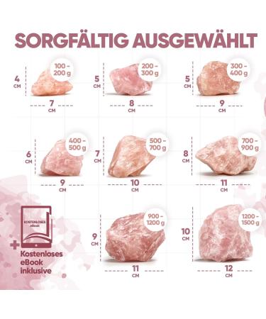 Puraja Rosenquarz Naturstein | Premium Rohstein 900-1200 g f r Computer Wasser Heilung Gl ck & Dekoration - Internationaler Versand - Buy Online on GoSupps.com
