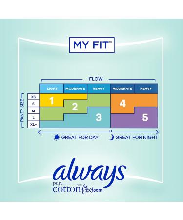 Always Pure Cotton With Flexfoam Pads For Women Size 1 Regular Absorbency With Wings 28 Count Size 1 28 Count - Buy Online on GoSupps.com