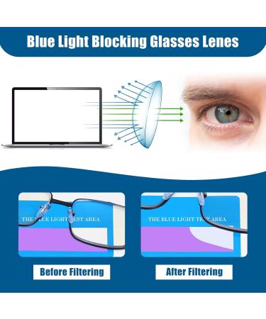 Buy Premium Photochromic Progressive Multifocal Reading Glasses for Men - Blue Light Blocking Transition Lens 2.0x - Ideal for Computer Use - Shop Internationally - Buy Online on GoSupps.com