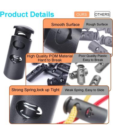20 Pack Plastic Cord Lock Ends - Replacement Spring Stop for Paracord, Drawstrings, Elastic Shoeslace, Clothing, Bags - Toggle Stopper Accessories - Buy Online on GoSupps.com