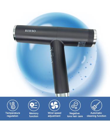 Professional Ionic Hair Dryer - High Speed 110 000 RPM Low Noise Portable with Temperature Control & Diffuser - Ideal for Home Travel & Salon - Buy Online on GoSupps.com