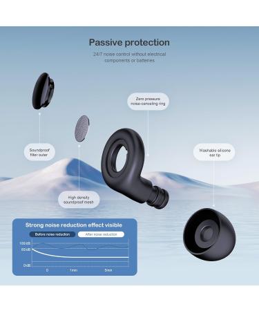 Noise Cancelling Ear Plugs for Sleeping - 30dB Reusable Hearing Protection with 4 Size Eartips for Focus Study Concerts | Black - Buy Online on GoSupps.com