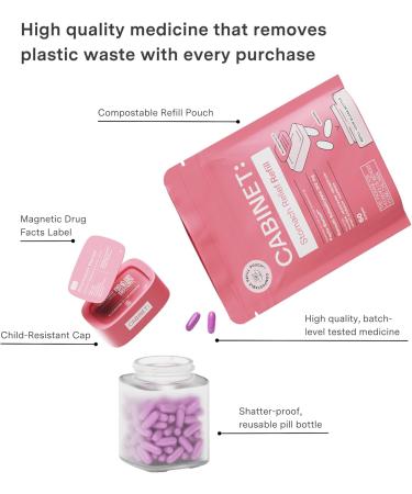 Stomach Relief Bismuth Subsalicylate 262mg - 60 Count | Best Anti-Diarrheal & Indigestion Relief Starter Kit - International Shipping Available - Buy Online on GoSupps.com