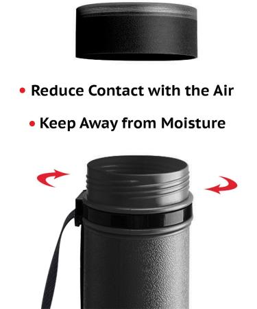 2-Pack Extendable Poster Tubes Expand from 24.5 to 40 with Shoulder Strap | Carry Documents  Blueprints  Drawings and Art | Black Portable Durable Round Storage Cases with Lids and Labels large Black - Buy Online on GoSupps.com