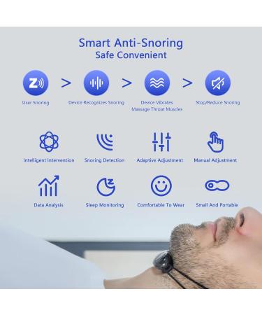 Smart Electric Snore Stopper with Adjustable Settings | Anti-Snoring Device with Sleep Analysis App | Reduce Snoring and Improve Quality of Sleep - Buy Online on GoSupps.com