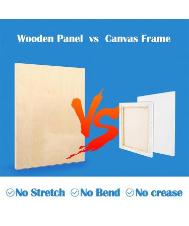 14x18 Wood Canvas Panels Kit - 2 Pack, Studio Cradle Boards for Pouring Art - Falling in Art - Buy Online on GoSupps.com