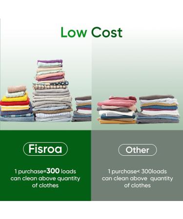 Eco-Friendly Travel Laundry Detergent Sheets - Fisroa 300 Loads Plastic-Free Fresh Linen Scent Perfect for Camping & Dorms - Buy Online on GoSupps.com