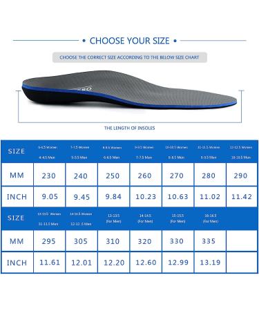Plantar Fasciitis Insoles Arch Supports - Gray Men's 9-9 1/2 | Women's 11-11 1/2 - Buy Online on GoSupps.com