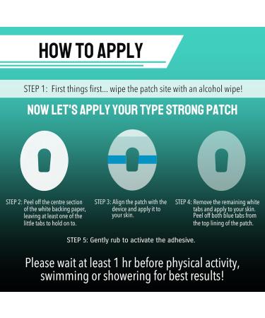 Buy Dexcom G6 Adhesive Patches - Waterproof Hypoallergenic & Sweatproof - Lasts 10 Days - Compatible with Dexcom G5 & G6 - Pack of 20 Clear - Buy Online on GoSupps.com