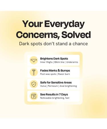 Gleamin Illuminating Intimate Serum with Vitamin C 4% Niacinamide & Alpha Arbutin Brightening Hyperpigmentation Treatment for Body - Underarm Intimates Areas & Inner Thigh Lightening 1 Fl oz - Buy Online on GoSupps.com