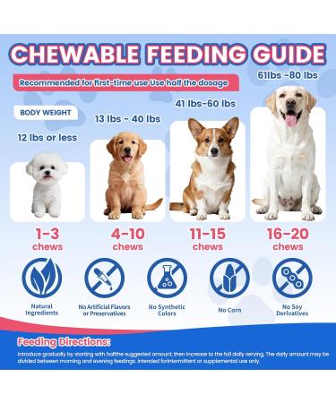 Omega 3 for Dogs 500 Chews Skin & Coat Supplement for Dog and Dog Multivitamin - Buy Online on GoSupps.com