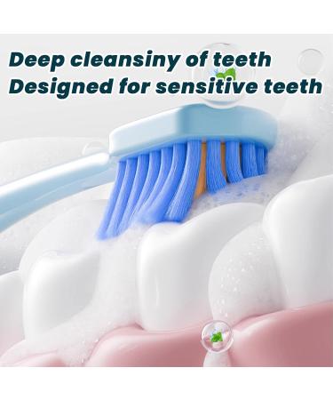 Nano Hydroxyapatite Toothpaste with Bamboo Charcoal & Probiotics Fluoride-Free Formula for Remineralizing Enamel Sensitive Relief & Whitening Natural Peppermint for Fresh Breath (2pcs) - Buy Online on GoSupps.com