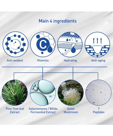 TROIAREUKE Energy Cream - Deep Nourishing Moisturizer for Dry & Dehydrated Skin | Korean Night Cream with Bifida Galactomyces & Peptides - Buy Online on GoSupps.com