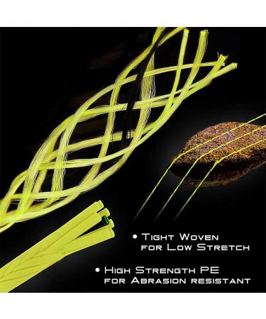 Maximumcatch Fly Fishing Backing Cord 20/30lb - 100/300 Yards Yellow/Black | Durable Nylon Fishing Line for International Shipping - Buy Online on GoSupps.com