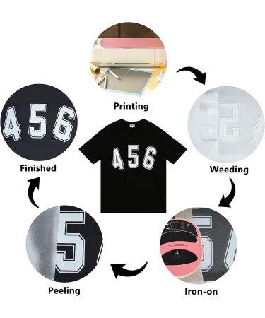 SHOMKIEE White Glitter HTV Heat Transfer Vinyl Rolls 12inch by 6feet PU Stretch Iron on Vinyl for T-Shirt for Silhouette and Cameo (5Ft  Z1-Glitter White) 6Ft Z1-Glitter White - Buy Online on GoSupps.com