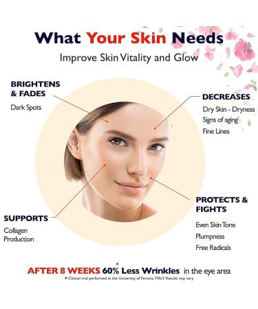 2oz. Organic Vitamin C Serum & Hyaluronic Acid for Face, Neck, Eyes - Brighten and Hydrate Your Skin - Buy Online on GoSupps.com