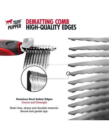 Tuff Pupper Detangling Comb | Dematting Tool for Dogs & Cats | Safely Remove Knots and Mats | Ergonomic Handle for Precision Control - Buy Online on GoSupps.com