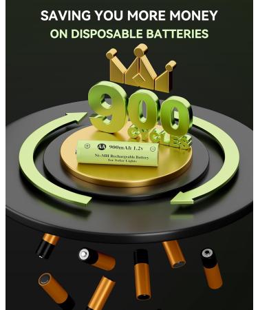 1.2V AA Ni-MH Rechargeable Batteries - 900mAh High Capacity for Solar Lights & Outdoor Use - 12 Pack - Buy Online on GoSupps.com
