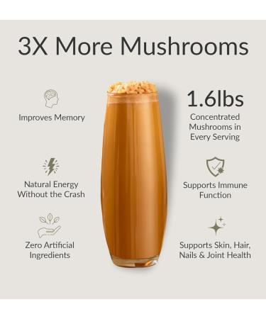 BiOptimizers Magnesium Breakthrough 4.0, (30 Capsules) & Mushroom Breakthrough Powder (Salted Caramel, 15 Servings) - Natural Sleep and Brain Superfood & Supplement Bundle - Buy Online on GoSupps.com