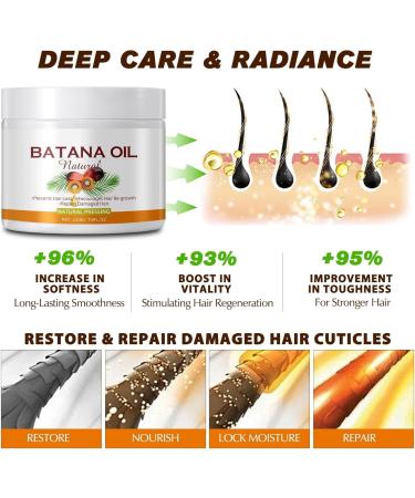 JSBNQRMZ Batana Oil for Hair Growth 220 Grams Solid Batana Oil 100% Wild Growth Hair Oil as Hair Mask Scalp and Hair Oil- Repairs Damaged Hair & Skin Reduces Hair Loss Healthier Hair Growth - Buy Online on GoSupps.com