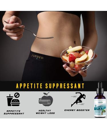 Anumed e-Drops Premium Fast Fat Burner - Metabolism & Energy Booster - Control Hunger - Healthy Weight Loss Drops - Vegan & Keto-Friendly (2oz) - Buy Online on GoSupps.com