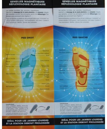 Original Wellness Acupressure Magnetic Insoles for Men & Women - Energetix 4You 3009 with Stimulation Knobs & 8 Magnets - International Shipping - Buy Online on GoSupps.com