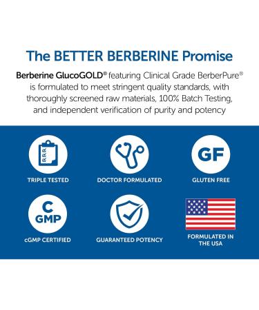 Dr. Whitaker Berberine + GlucoGOLD - 90 Tablets for Blood Sugar Support - Buy Online on GoSupps.com
