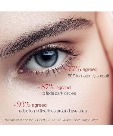 PROYA Retinol Eye Cream | Anti Aging Night Cream with Hexapeptide-1 | Reduce Fine Lines & Wrinkles | Hydrating, Firming & Plumping Skin Care | 0.7oz - Buy Online on GoSupps.com