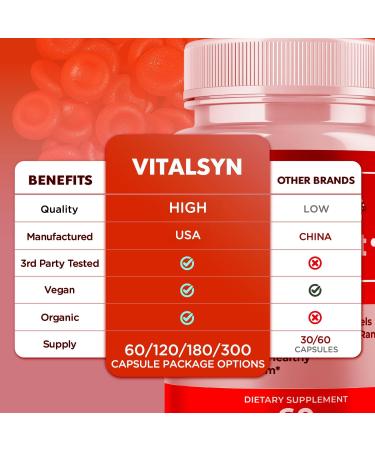 (3 Pack) Vitalsyn Capsules Official Vitalsyn Blood Health Support Pills with All Natural Ingredients Advanced Formula Supplement Pills with Maximum Strength Vitamins for Women and Men (180 Capsules) - Buy Online on GoSupps.com