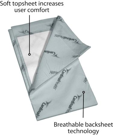 Cardinal Health Wings Quilted Premium Comfort Underpads - Heavy Absorbency 30x36 10 Count - Buy Online on GoSupps.com