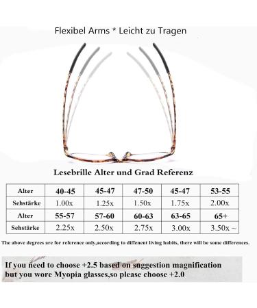 DOOViC Blue Light Filter Cat Eye Reading Glasses TR1046 | Lightweight Tortoiseshell Frames | 1.0x Magnification - Shop Internationally - Buy Online on GoSupps.com