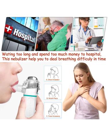 Portable Nebulizer with 3 Adjustable Speed  for Adults and Kids  Handheld Nebulizer for Breathing Problems  with Automatic-Cleaning  Laser Ultrafine Mesh Making  Effective for Home use - Buy Online on GoSupps.com