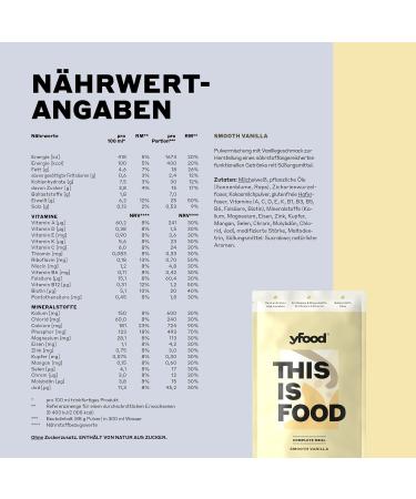 Yfood Drinking Meal Powder Trial Package - 10 Meals 5 Varieties | Sugar-Free Lactose-Free Gluten-Free | 25g Protein 26 Vitamins & Minerals - Buy Online on GoSupps.com