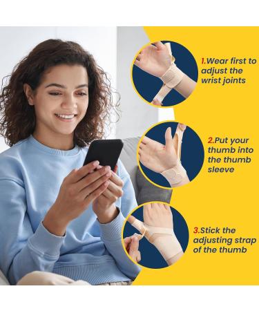 Thumb Brace Spica Splint - Soft & Supportive Right Hand Support for Arthritis Tendonitis & Sprains Relief - Breathable M Size - Buy Online on GoSupps.com