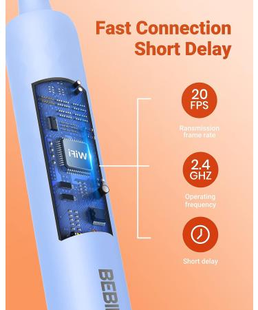 BEBIRDPRO R3 PRO X3 Blue: Wi-Fi Ear Wax Remover with HD Camera, Intelligent Temperature Control, for Android and iOS - Buy Online on GoSupps.com