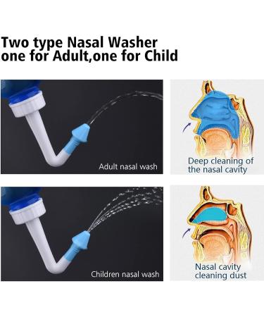 500ml Neti Pot Sinus Rinse Bottle | Nasal Wash & Allergy Cleaner | Pressure Nasal Irrigation System for Adults & Kids | BPA Free - Buy Online on GoSupps.com