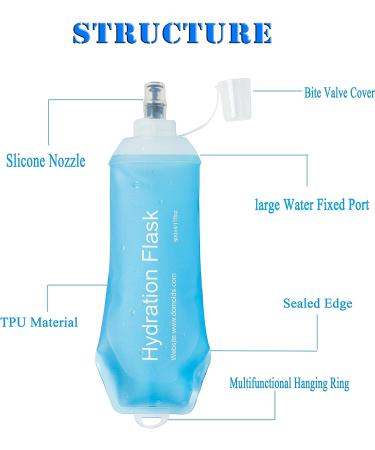 Axen 150ml Soft Flask - TPU Foldable Hydration Bottle for Running Cycling & Hiking (Pack of 2) | Lightweight & Collapsible Water Flask - Buy Online on GoSupps.com