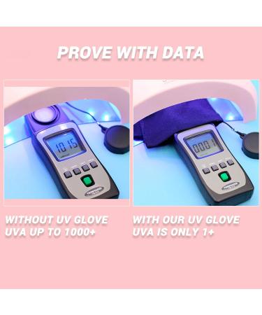 MelodySusie Anti UV Gloves for Gel Nail Lamp - Professional Manicure Protection - Purple Butterfly Design - Fingerless UV Shield Gloves for Nail Art - Home and Outdoor Use - Buy Online on GoSupps.com