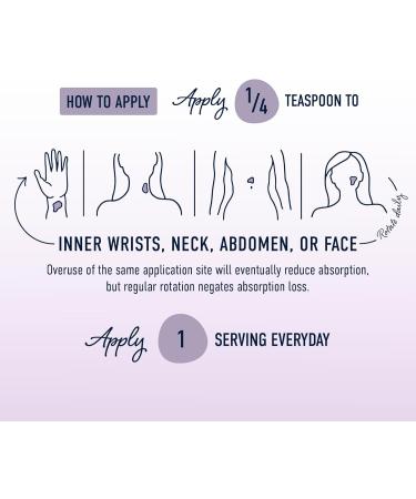 Estrogen Estriol Cream (3.5oz Pump) 175mg USP Micronized Estriol | MidLife Balance* | Dermatologist-Tested, Hypoallergenic, Soy-Free, Dairy-Free, Cruelty-Free - Buy Online on GoSupps.com