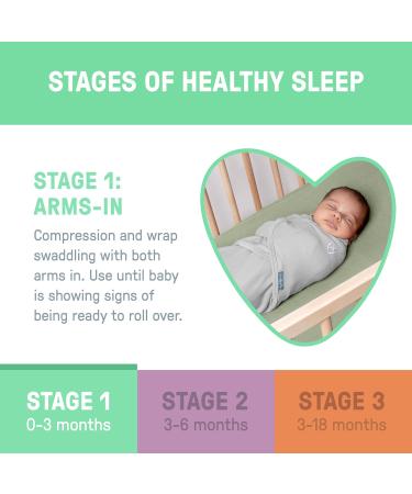 SwaddleMe by Ingenuity Original Swaddle 100% Cotton Criss Cross Polka Dot - Pack Of 3 - Buy Online on GoSupps.com