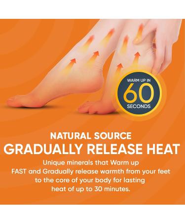 Snook-Ease Heated Insoles - Foot & Toe Warmers for Women | Reheatable & Washable | Fits All Footwear | Microwavable Inserts - Buy Online on GoSupps.com