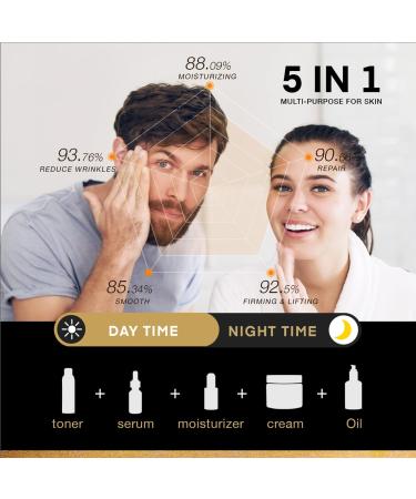 Deep Wrinkle Cream - Advanced Anti-Wrinkle Treatment for Men & Women | Firming & Moisturizing Face Cream for Youthful Skin - Buy Online on GoSupps.com