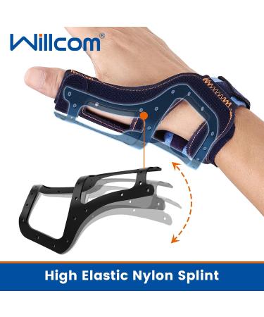 Ventilated Thumb Brace for Arthritis & Tendonitis Relief - Spica Splint for Trigger Finger | Men & Women (Medium 6.3-7.3 inch - Buy Online on GoSupps.com