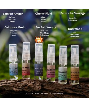 Perfume for Men and Women (Unisex) Mini Perfume Set for Men Perfume Sample Sets for Women Eau de Parfum Men Travel Size Perfume Spray Fantasy Perfume Discovery Set - Buy Online on GoSupps.com