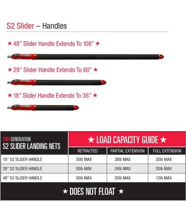 Ego Culling Beam - Tournament Fishing Scale, Easy Use, Corrosion Proof, FreshSaltwater - Buy Online on GoSupps.com